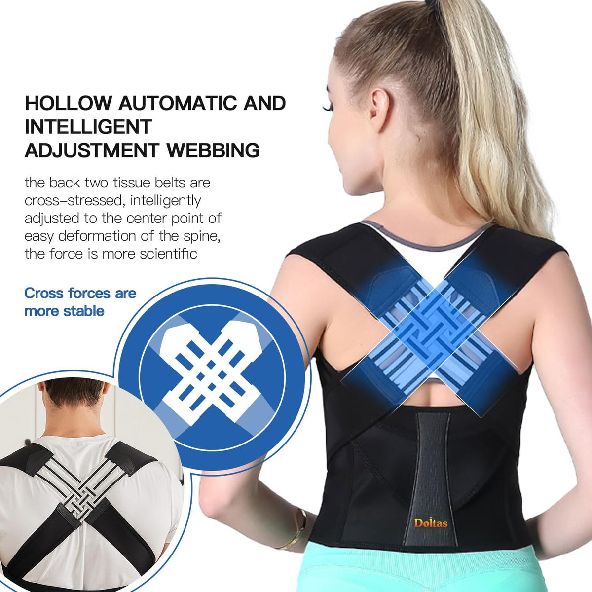Posture Perfect Support Belt
