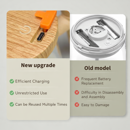 Trendzana™ Self-Stirring Glass Coffee Mug – 400ml